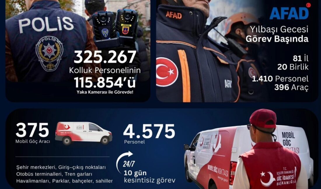 İçişleri Bakanı Ali Yerlikaya, yılbaşı sürecinde ülke genelinde alınan güvenlik