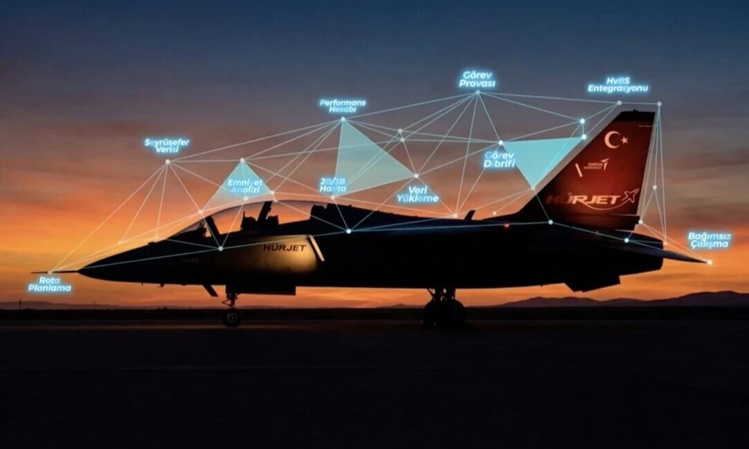 HAVELSAN’ın geliştirdiği Görev Planlama Sistemi, HÜRJET ile birlikte İspanya’ya ihraç