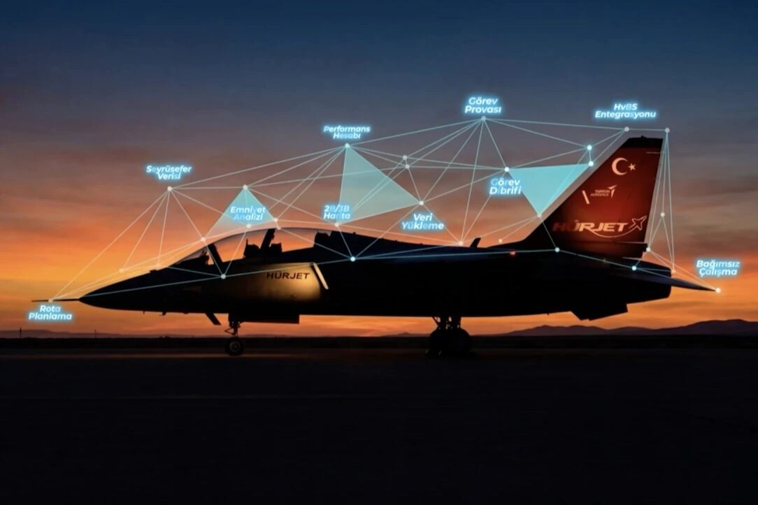 HAVELSAN’ın geliştirdiği Görev Planlama Sistemi, HÜRJET ile birlikte İspanya’ya ihraç