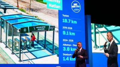 Kocaeli Büyükşehir Belediye Başkanı Tahir Büyükakın metro ve tramvay projelerini