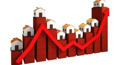 Türkiye Cumhuriyet Merkez Bankası (TCMB) verilerine göre Konut Fiyat Endeksi