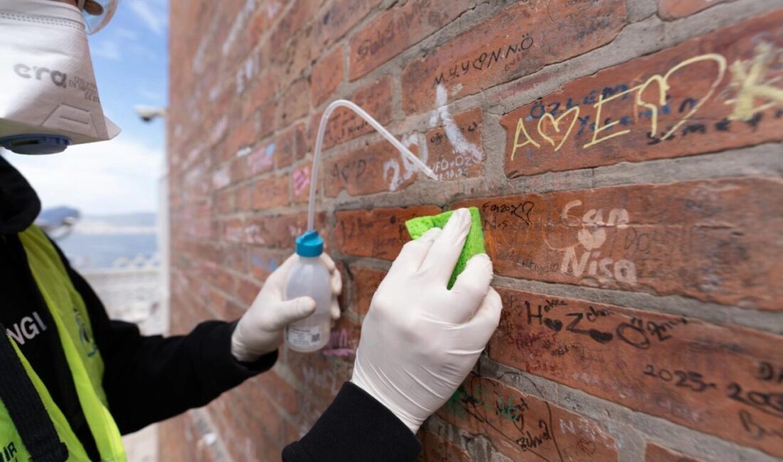 İzmir Miras sahada… Hafızayı vandalizme karşı koruyorlar İzmir Büyükşehir Belediyesi, Tarihi Asansör’de vandalizmle mücadele kapsamında kapsamlı bir