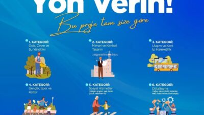 Sakarya Büyükşehir Belediyesi tarafından gençlerin şehir yönetimine aktif katılımını teşvik