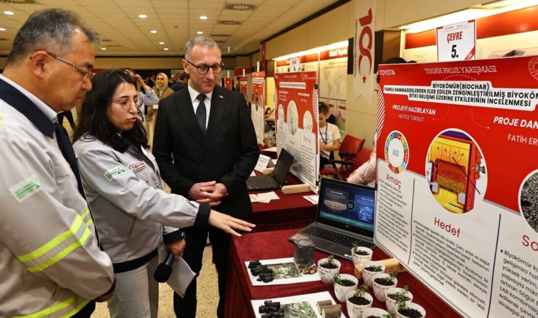 Sakarya Valiliği himayelerinde, Sakarya İl Millî Eğitim Müdürlüğü ve Toyota