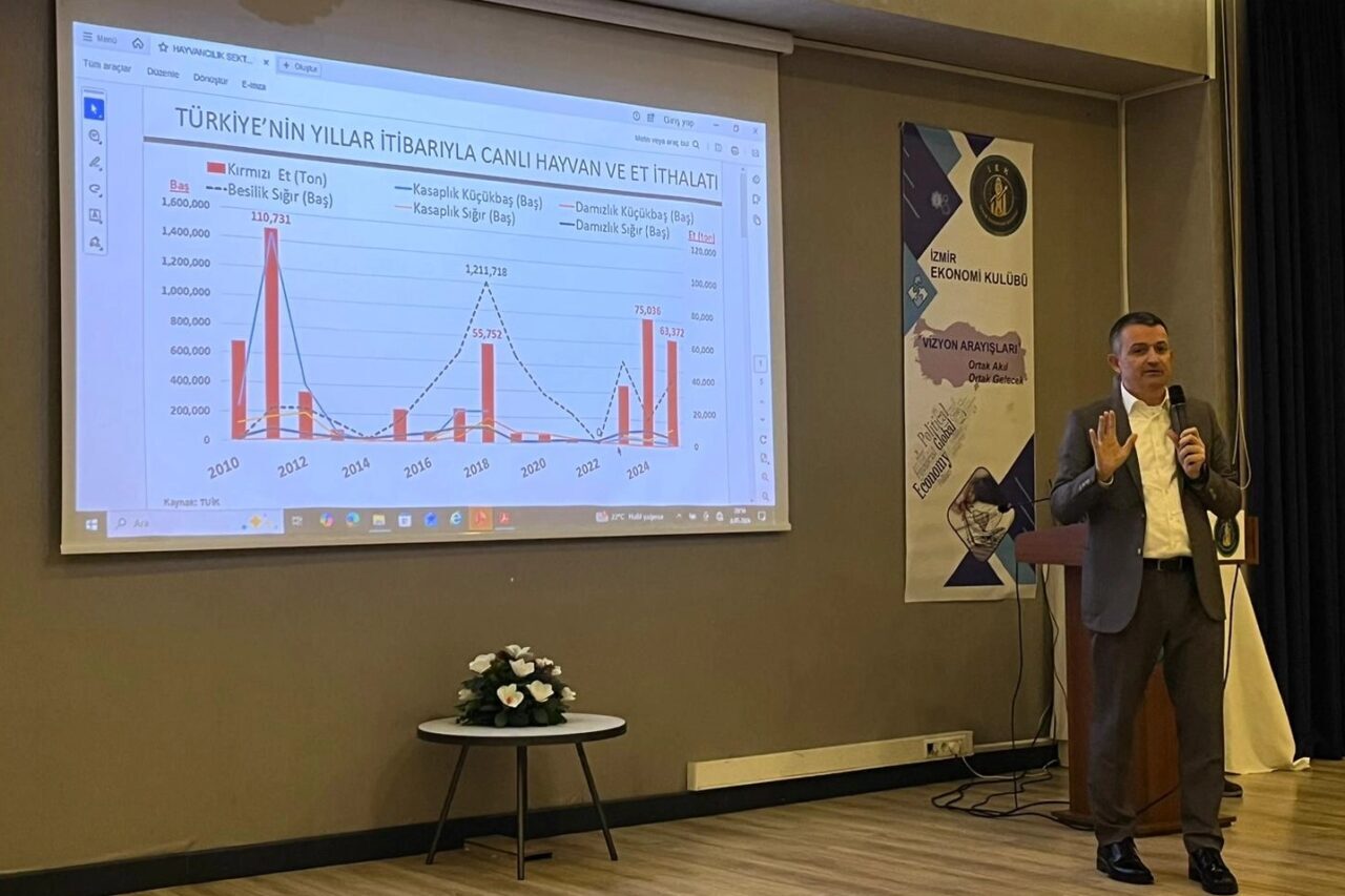 Önceki Dönem Tarım ve Orman Bakanı Dr. Bekir Pakdemirli, “Enflasyonla