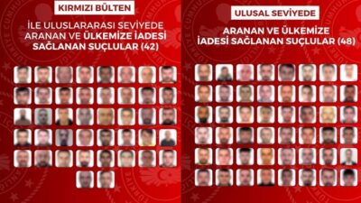Yurt dışına kaçan ve haklarında arama kararı bulunan şahıslara yönelik