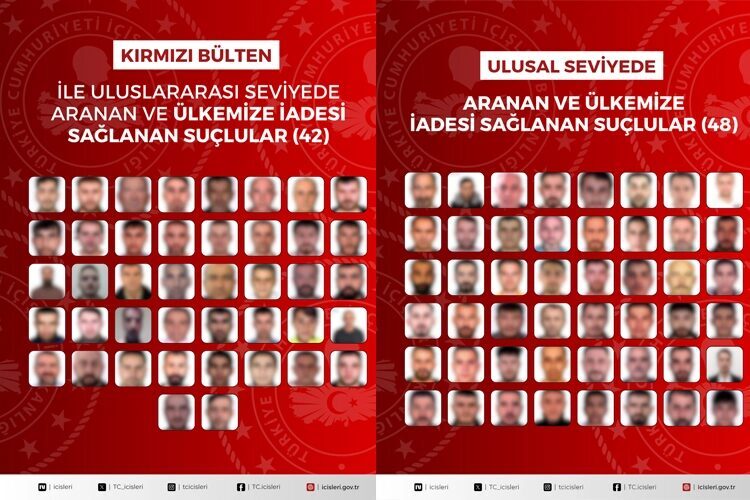 Yurt dışına kaçan ve haklarında arama kararı bulunan şahıslara yönelik