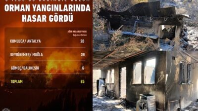 Çevre, Şehircilik ve İklim Değişikliği Bakanı Murat Kurum, Antalya Kumluca,