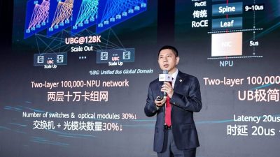 HUAWEI CONNECT 2026 etkinliğinde Huawei, güvenli ve akıllı bağlantı felsefesi