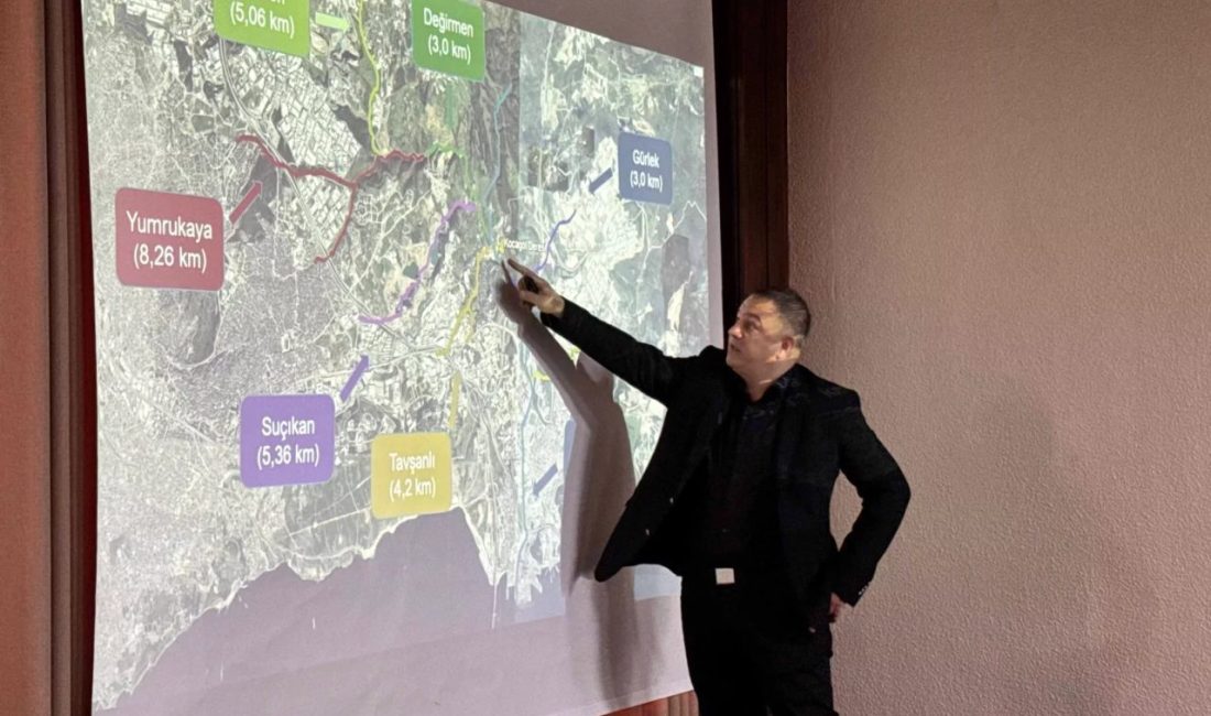 Kocaeli’de “Dil Deresi Dijital İkiz Projesi” için ilk adım atıldı Kocaeli’de çevre yönetiminde teknoloji odaklı yeni bir adım atılıyor. Kocaeli